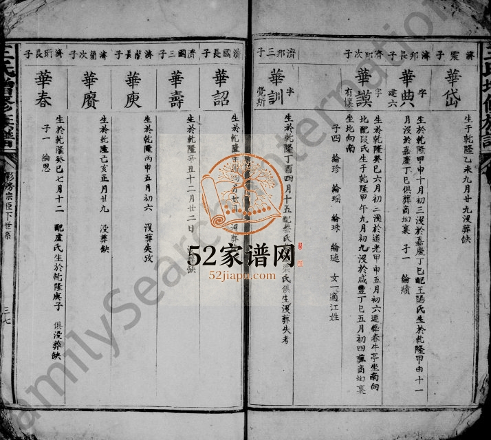 王氏增修族谱[残卷]江西南康王姓电子版家谱下载