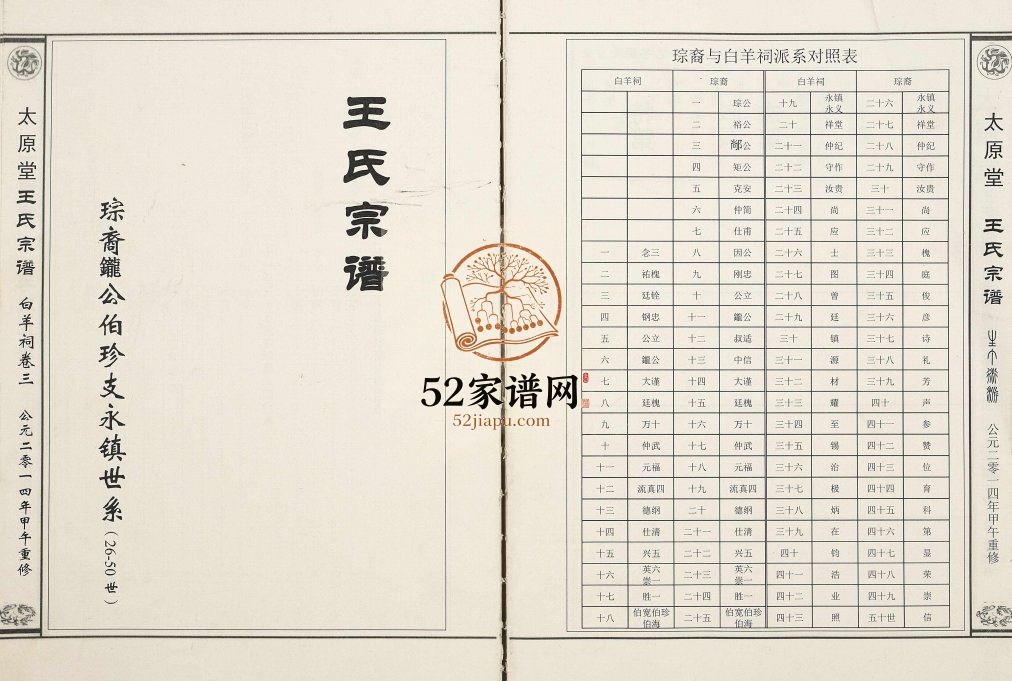 2014年修王氏宗谱[琮裔鑨公伯珍支永镇世系]江西修水太原堂王姓电子版族谱下载