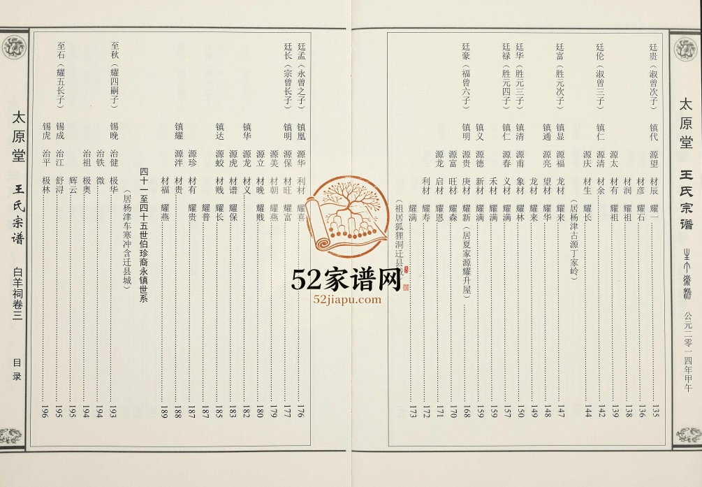 2014年修王氏宗谱[琮裔鑨公伯珍支永镇世系]江西修水太原堂王姓电子版族谱下载