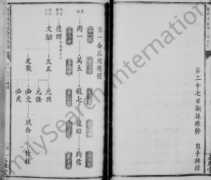 1942年修王氏五大宗合修族谱 江西南康太原堂王姓电子版家谱下载