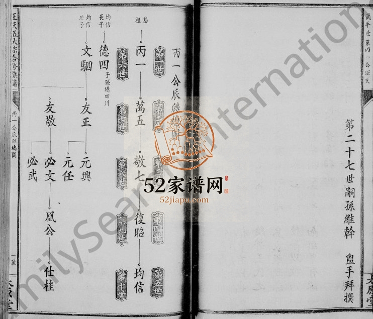1942年修王氏五大宗合修族谱 江西南康太原堂王姓电子版家谱下载