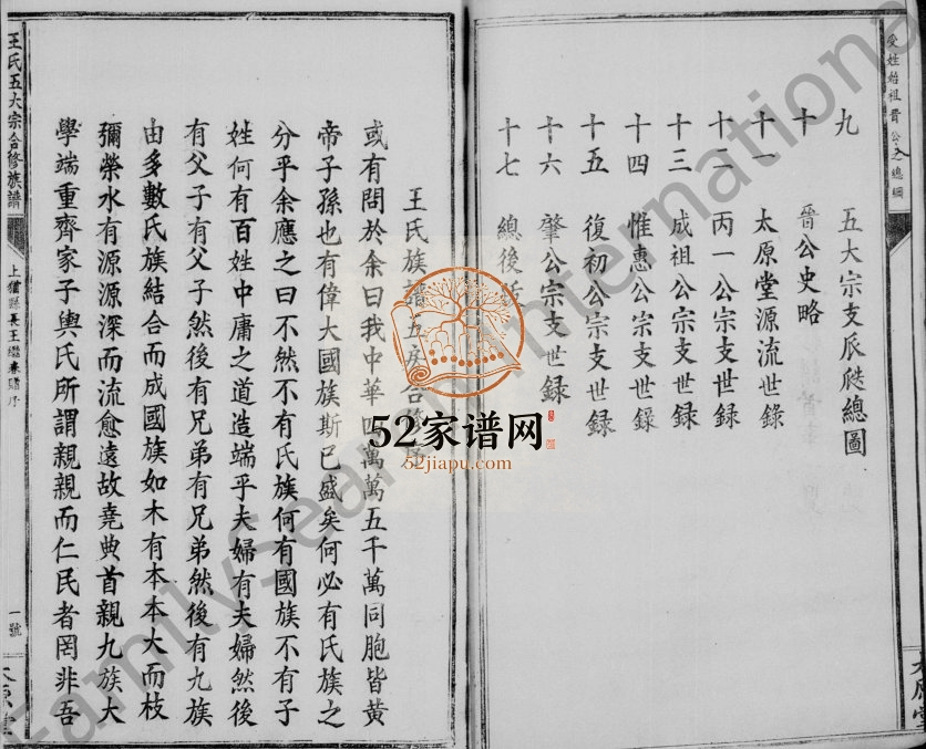 1942年修王氏五大宗合修族谱 江西南康太原堂王姓电子版家谱下载