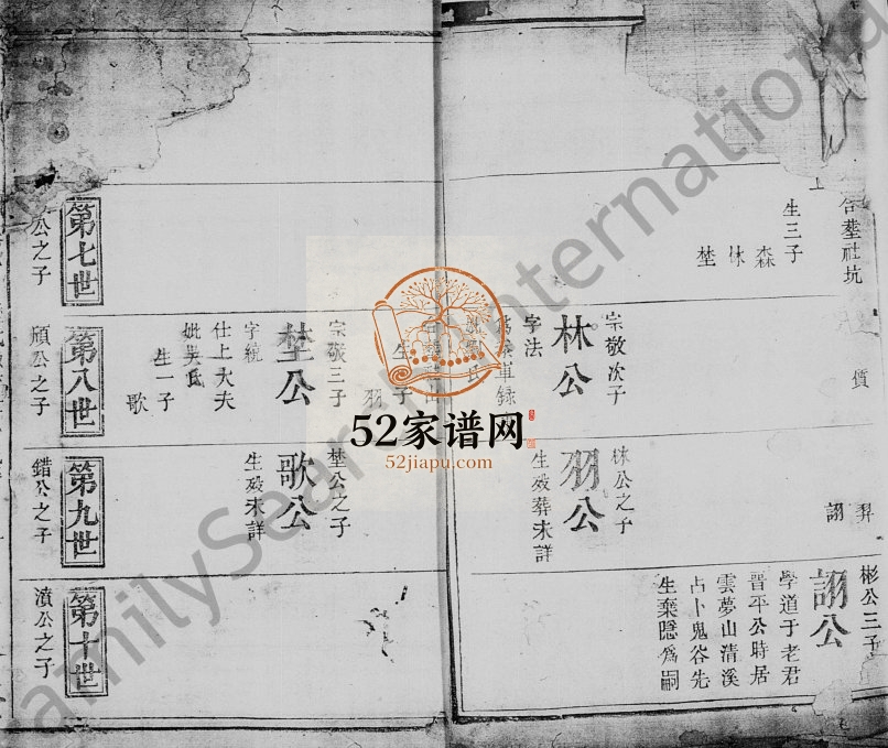 明代年间王氏族谱 江西南康太原堂王姓电子版家谱下载