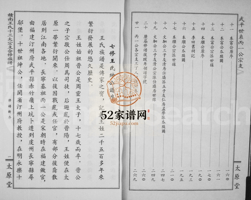 1998年修赣南王氏十三大宗支合修族谱[6卷]江西太原堂王姓电子版家谱下载