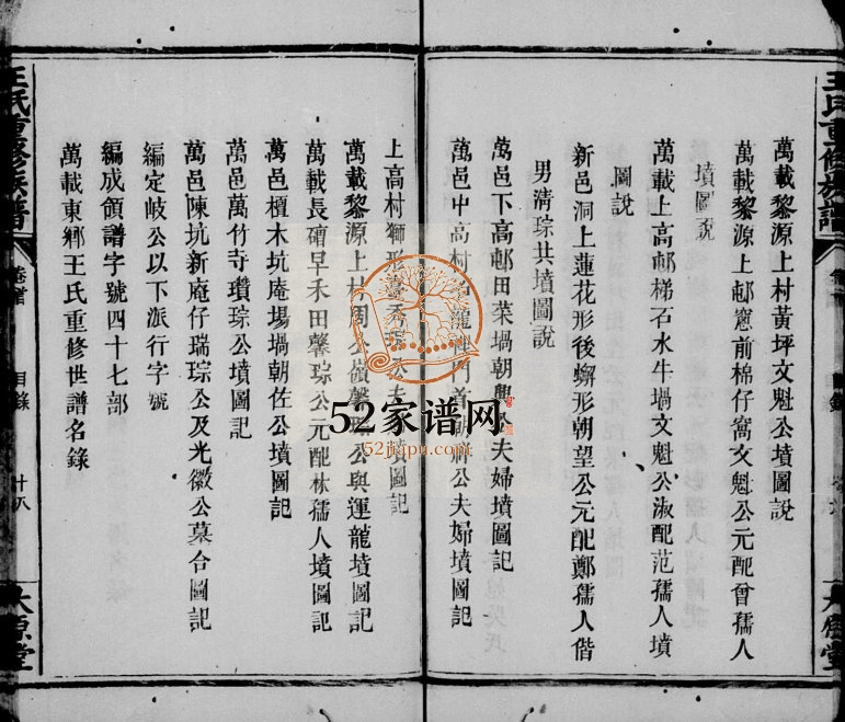 1898年万邑高村王氏重修族谱[7卷含卷首]江西万载 上高 福建武平太原堂王姓电子版家谱下载