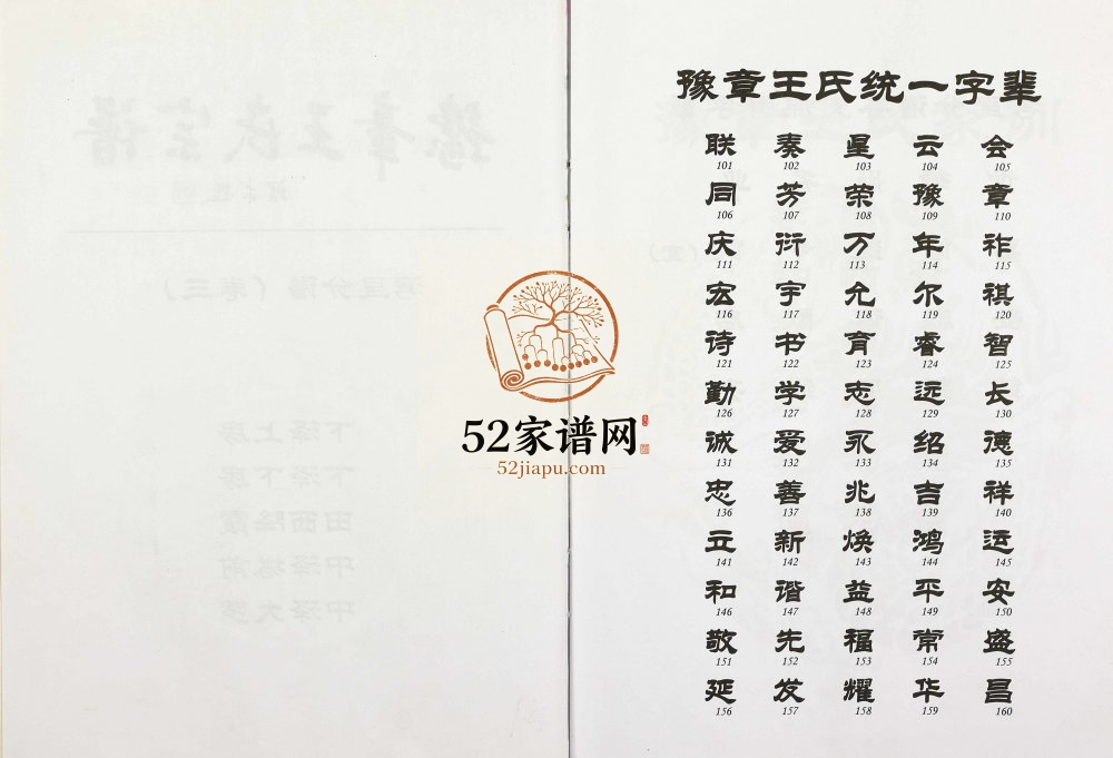 2008年修豫章王氏宗谱湾里分谱[5卷含分谱卷首1世系谱4卷]江西南昌王姓电子版族谱下载