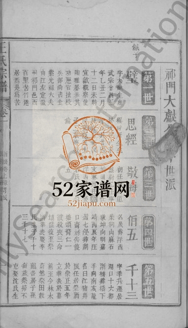 1845年修王氏宗谱[残卷]江西湖口王姓电子版族谱下载