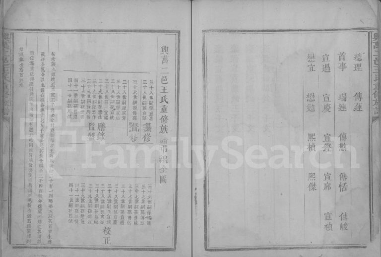 1865年兴万二邑王氏重修族谱[不分卷]江西兴国 万安王姓电子版家谱下载