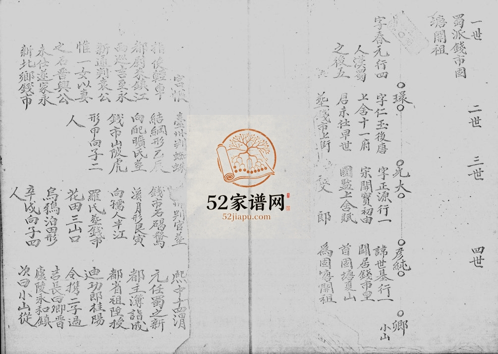 1929年修谱蜀派钱市固塘开祖泰亨始祖之系文氏 江西 广东 香港文姓电子版族谱下载