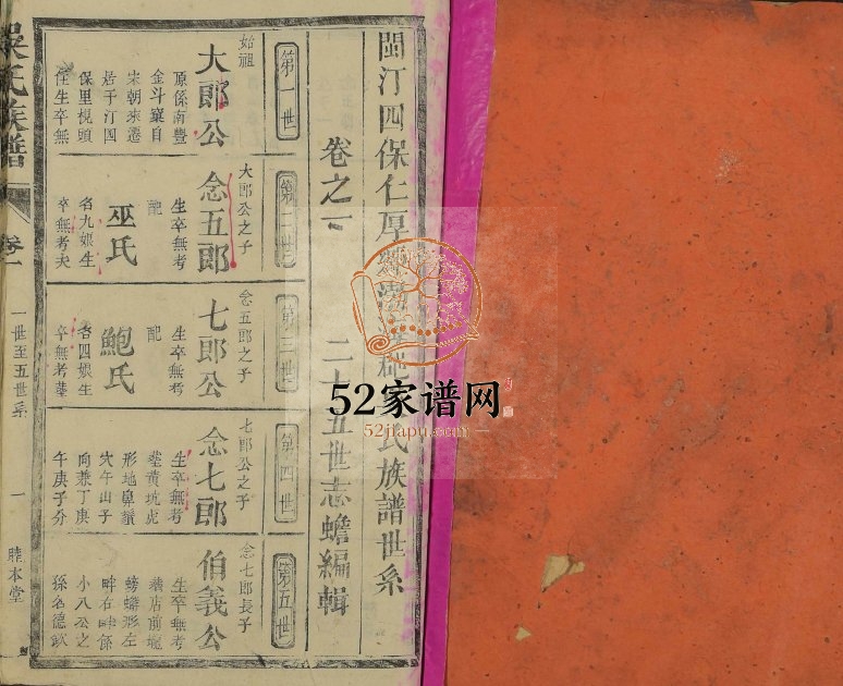 1899年重修吴氏族谱[10卷及卷首]福建长汀 江西南丰 南城睦本堂吴姓电子版家谱下载