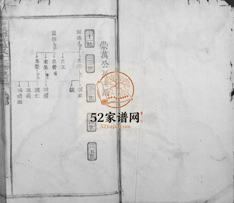 1944年石城联芳温氏十三修族谱[30卷首1卷]江西温姓电子版家谱下载