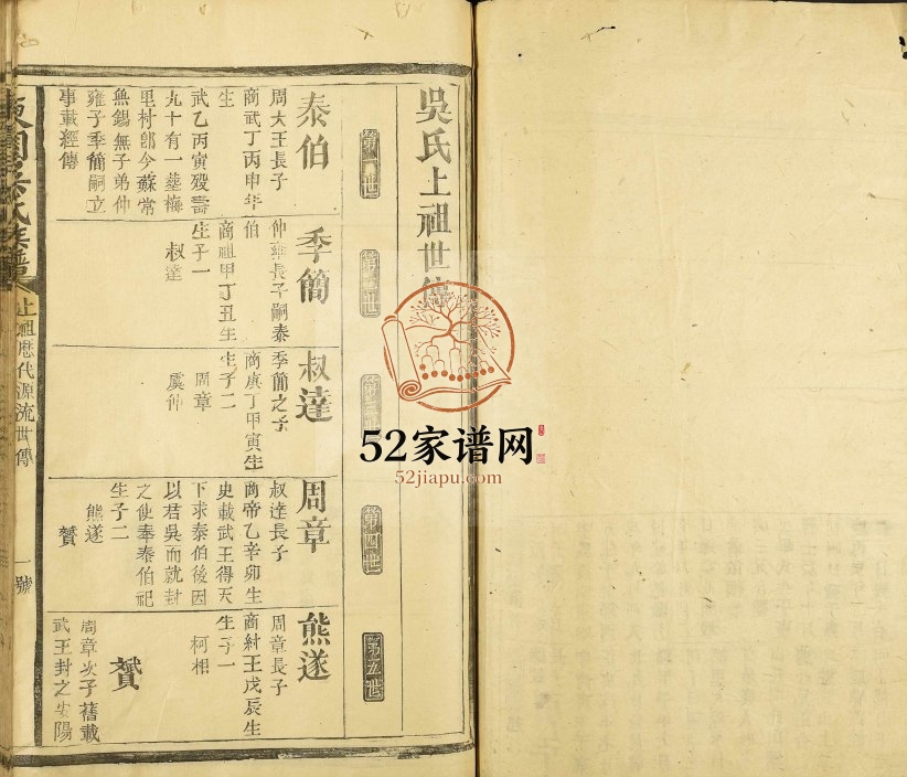 1947年修东园吴氏族谱 江西抚州 临川吴姓电子版家谱下载