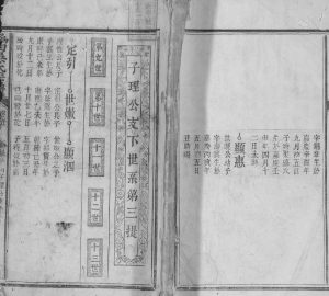 1836年修涵田吴氏宗谱 江西浮梁 黎川吴姓电子版族谱下载
