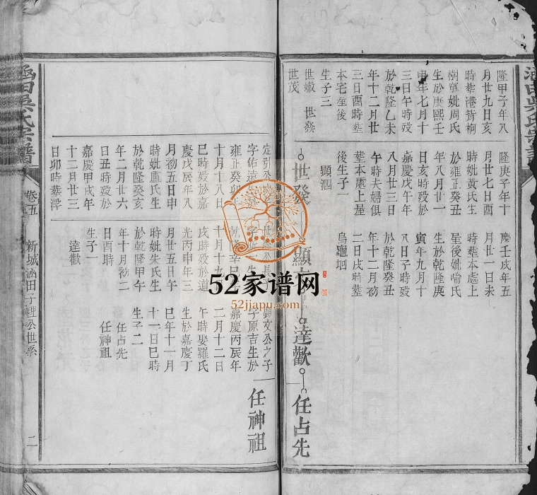 1836年修涵田吴氏宗谱 江西浮梁 黎川吴姓电子版族谱下载