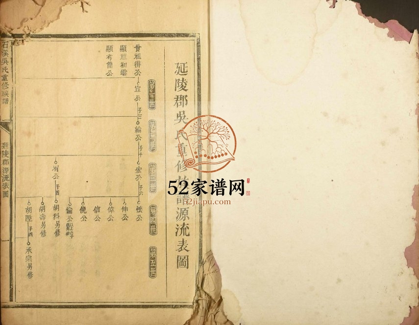 1911年石溪吴氏重修族谱 江西永丰吴姓电子版家谱下载
