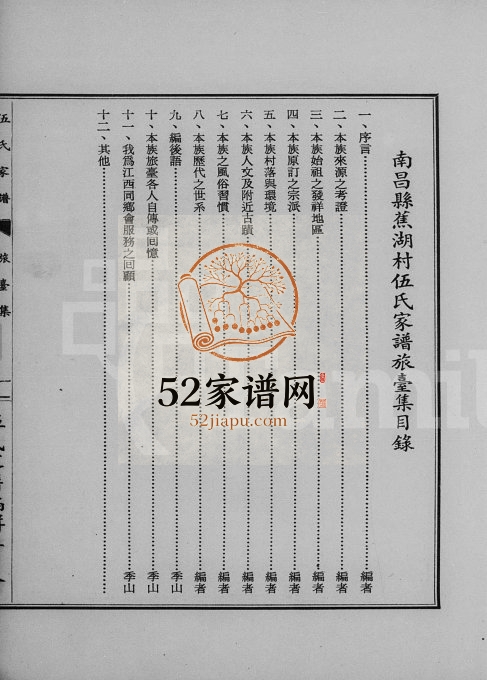 1965年修南昌伍氏家谱旅台集 江西 台湾台北 美国伍姓电子版族谱下载