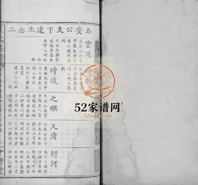 1844年修夏氏宗谱[总卷数不详]湖北通山 江西修水 陕西白河会稽堂夏姓电子版族谱下载