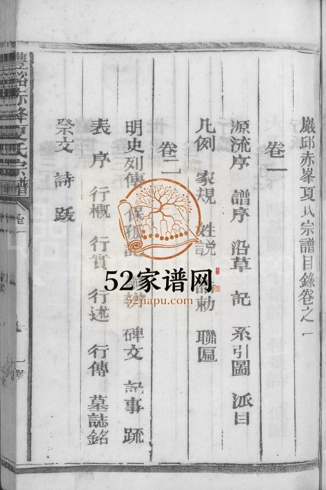 1995年修丰溪赤峰夏氏宗谱[6卷]江西广信夏姓电子版族谱下载