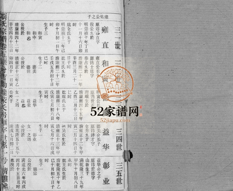 1990年修项氏宗谱 江西弋阳清雅堂项姓电子版族谱下载