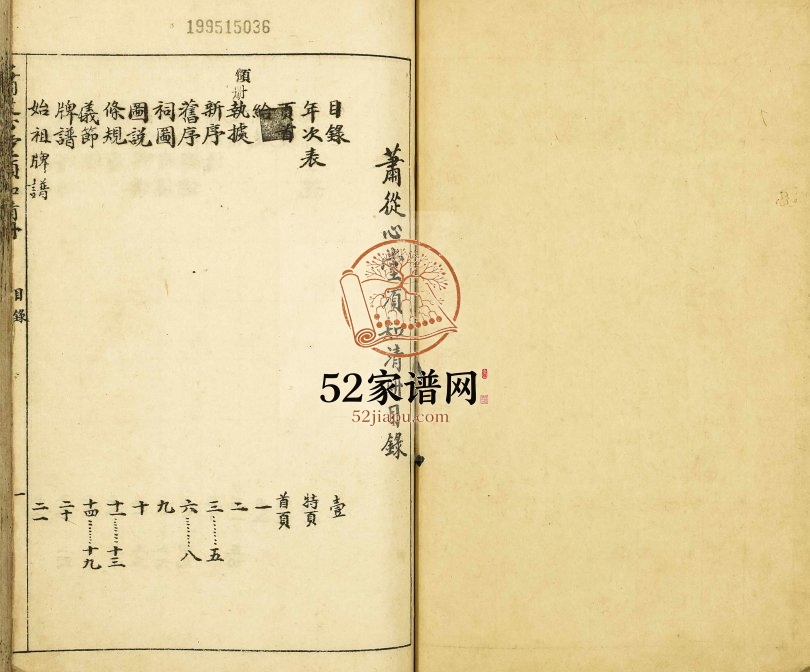 1949年修萧从心堂须知清册萧氏 江西兴国萧姓电子版族谱下载