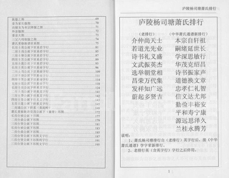 2012年修萧氏族谱[3卷]江西吉安萧姓电子版家谱下载