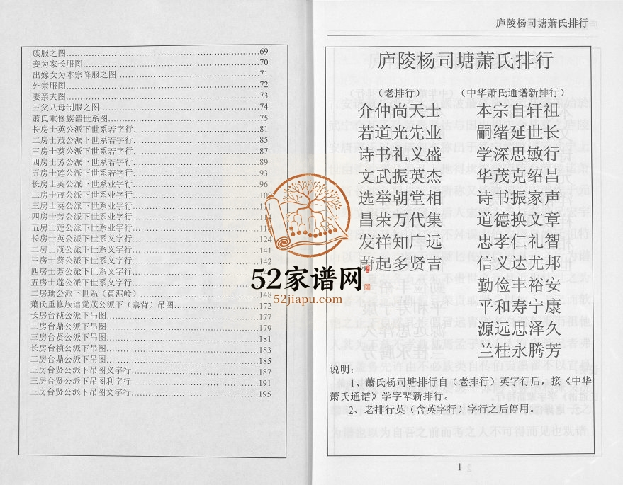 2012年修萧氏族谱[3卷]江西吉安萧姓电子版家谱下载