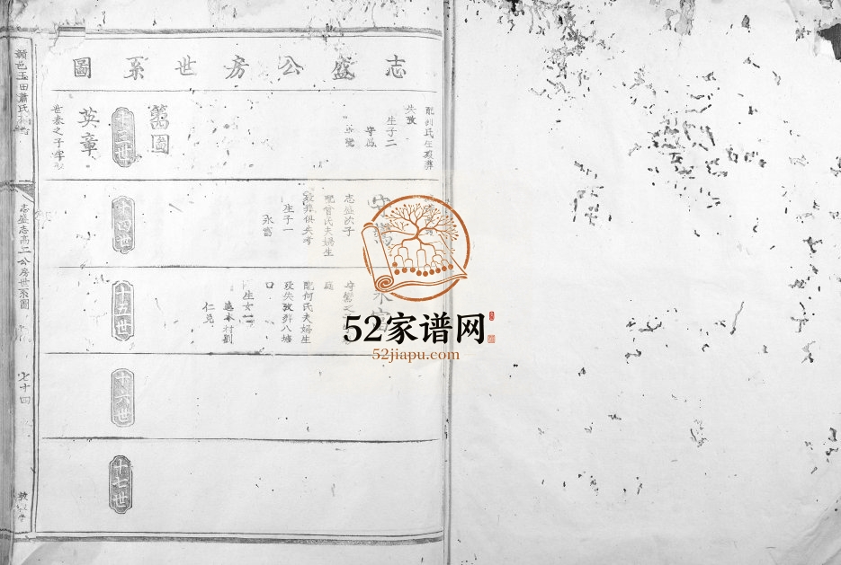 1869年修赣邑玉田萧氏族谱 江西赣州 赣县区敦叙堂萧姓电子版家谱下载