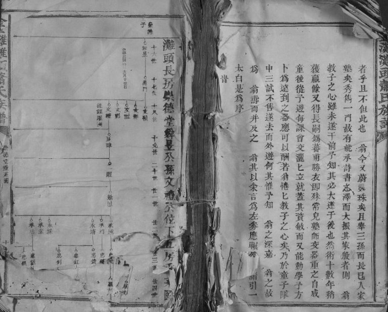 1945年修金滩滩头萧氏族谱 江西吉水崇德堂萧姓电子版家谱下载