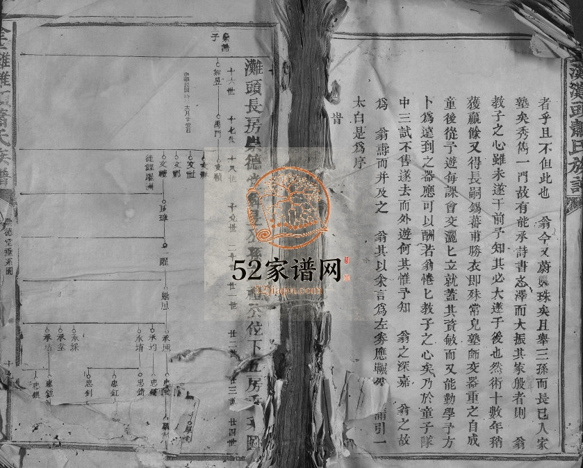 1945年修金滩滩头萧氏族谱 江西吉水崇德堂萧姓电子版家谱下载