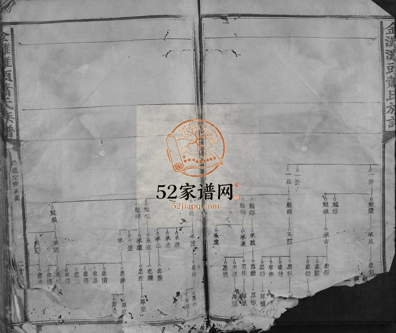 1945年修金滩滩头萧氏族谱 江西吉水崇德堂萧姓电子版家谱下载