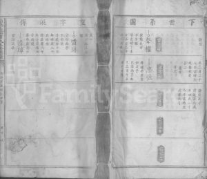 1940年赣邑芳溪萧氏五修族谱[残卷]江西赣县 万载萧姓电子版家谱下载