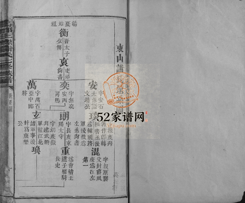 1895年宁都上际谢氏七修族谱 江西谢姓电子版家谱下载