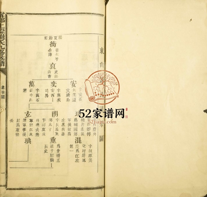 1947年宁都上际谢氏九修族谱 江西谢姓电子版家谱下载