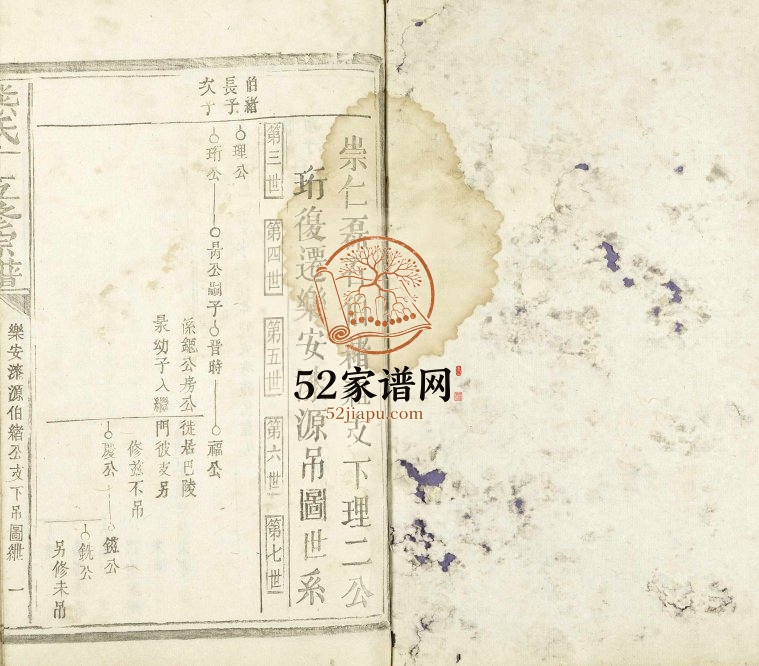 1949年熊氏十五修宗谱[34卷]江西鄱阳 丰城 乐安 崇仁熊姓电子版族谱下载