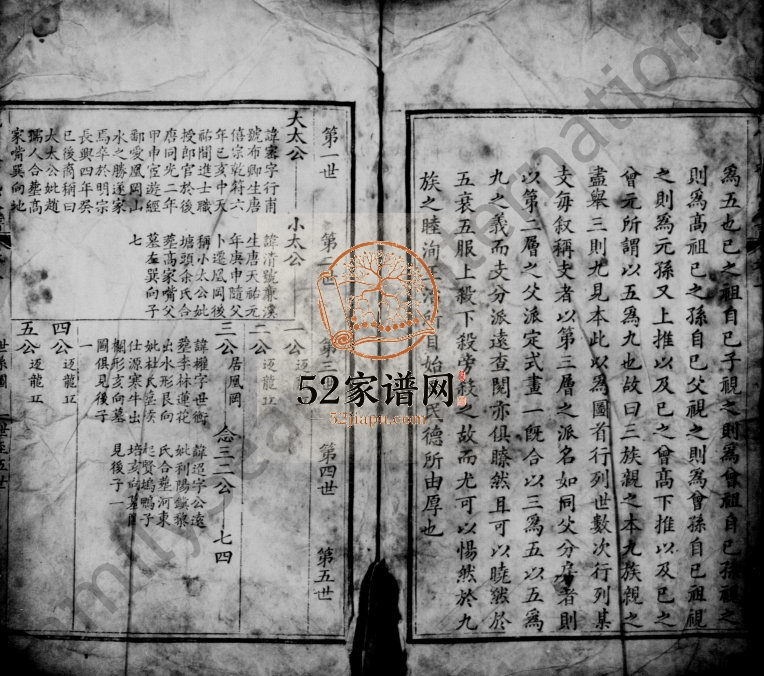 1752年修凰冈徐氏家谱[35卷]江西鄱阳徐姓电子版族谱下载