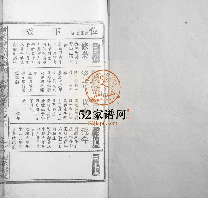 1910年修潢溪徐氏族谱 江西丰城敦睦堂徐姓电子版家谱下载