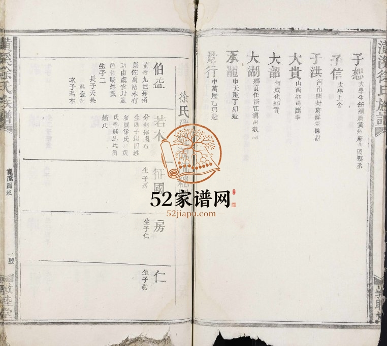 1931年修潢溪徐氏族谱[不分卷]江西丰城敦睦堂徐姓电子版家谱下载