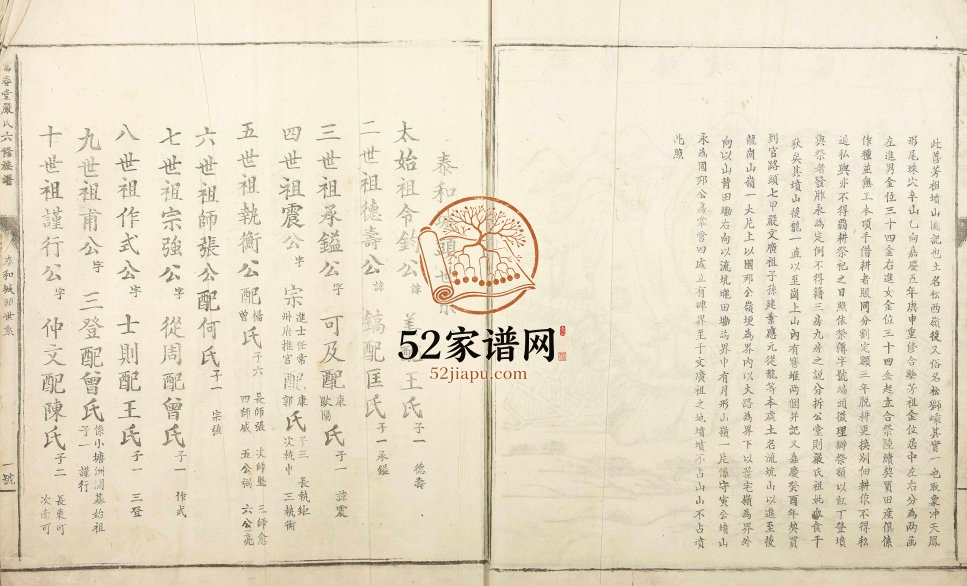 1947年富春堂严氏六修族谱 江西泰和严姓电子版家谱下载