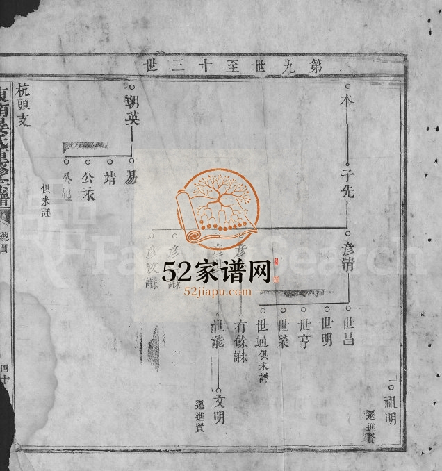 1764年东南晏氏重修宗谱 江西临川 丰城 新建 南昌 上高晏姓电子版族谱下载