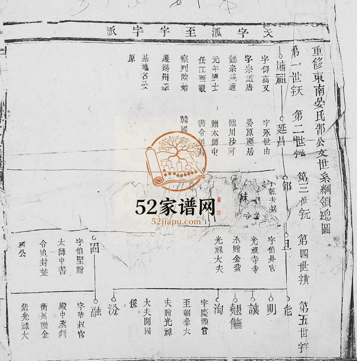 1894年东南晏氏重修宗谱 江西进贤晏姓电子版族谱下载