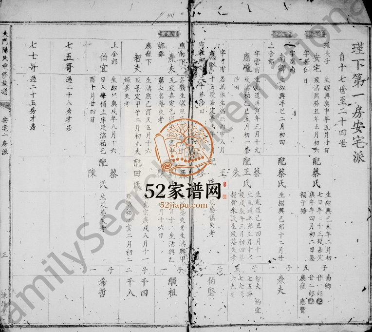 清代年间[阳氏族谱] 江西南康谏议堂阳姓电子版家谱下载