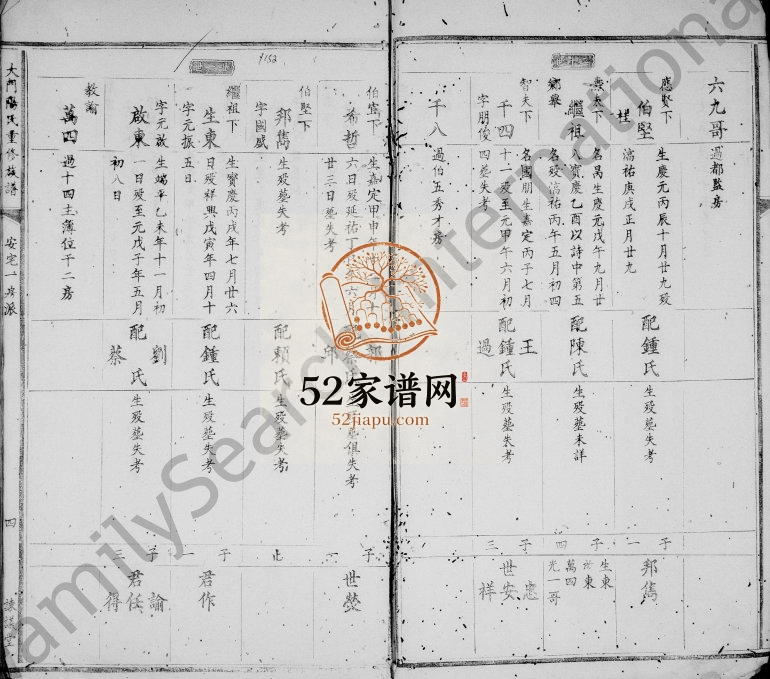 清代年间[阳氏族谱] 江西南康谏议堂阳姓电子版家谱下载