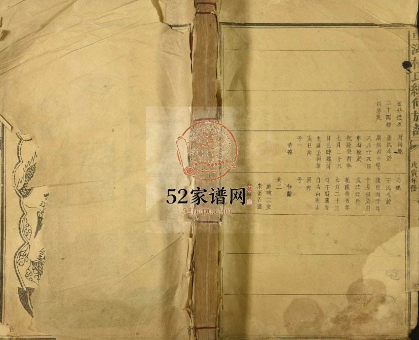 1938年车湖杨氏续修族谱 江西吉安杨姓电子版家谱下载