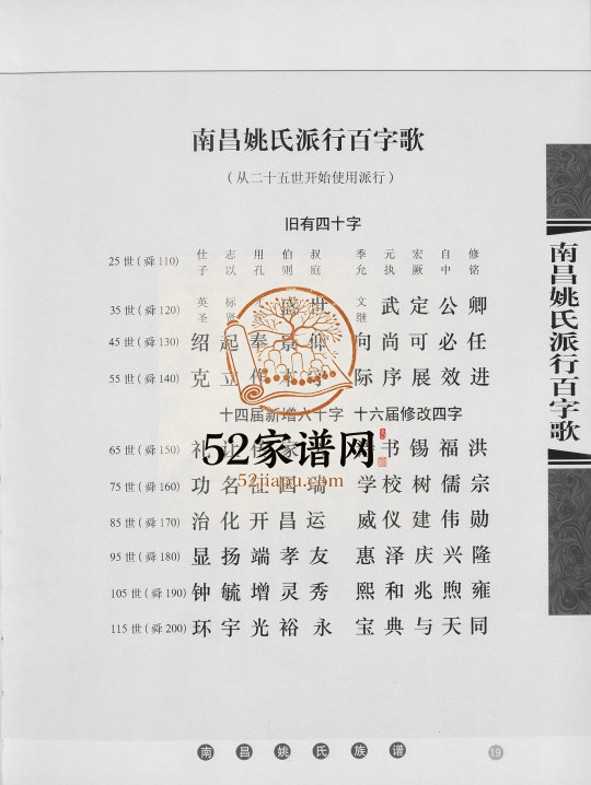2010年修南昌姚氏族谱[三卷]江西姚姓电子版家谱下载