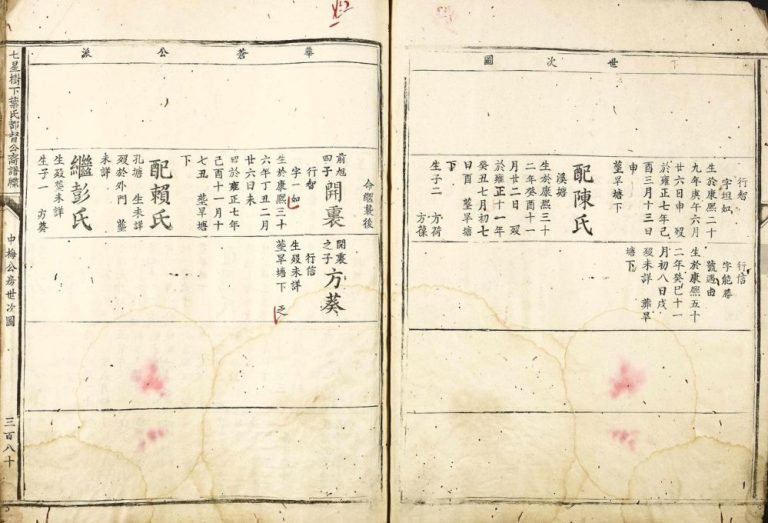 1877年修七星树下叶氏都督公衣谱牌 江西赣州 南丰叶姓电子版族谱下载