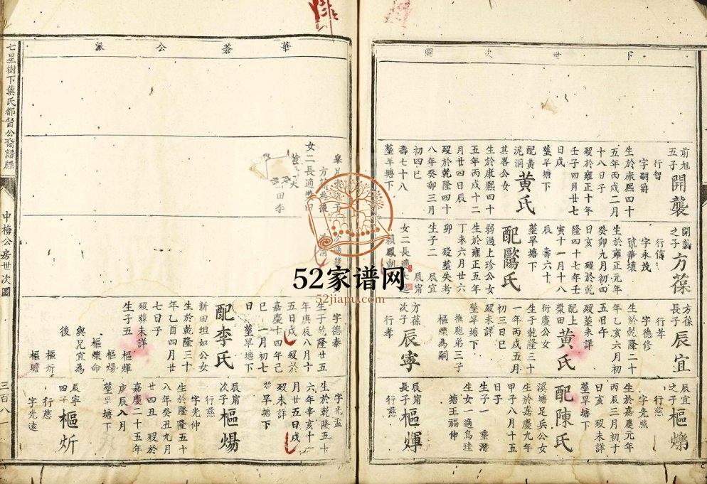 1877年修七星树下叶氏都督公衣谱牌 江西赣州 南丰叶姓电子版族谱下载