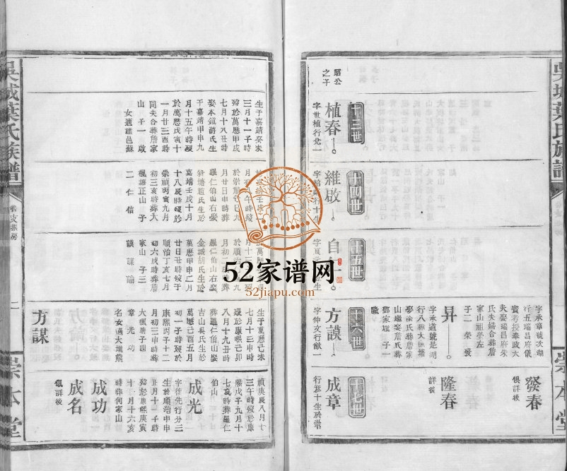 1946年修吴城叶氏宗谱[不分卷]江西永修崇本堂叶姓电子版族谱下载