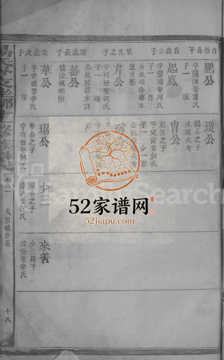 1915年易氏分支坐挪十一修族谱[残卷]江西永修易姓电子版家谱下载