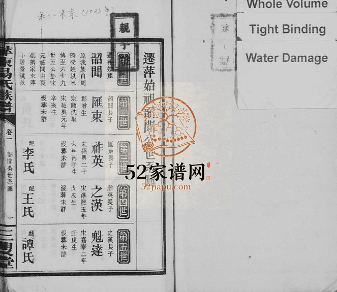 民国年间萍东易氏族谱[6卷]江西萍乡三叟堂易姓电子版家谱下载