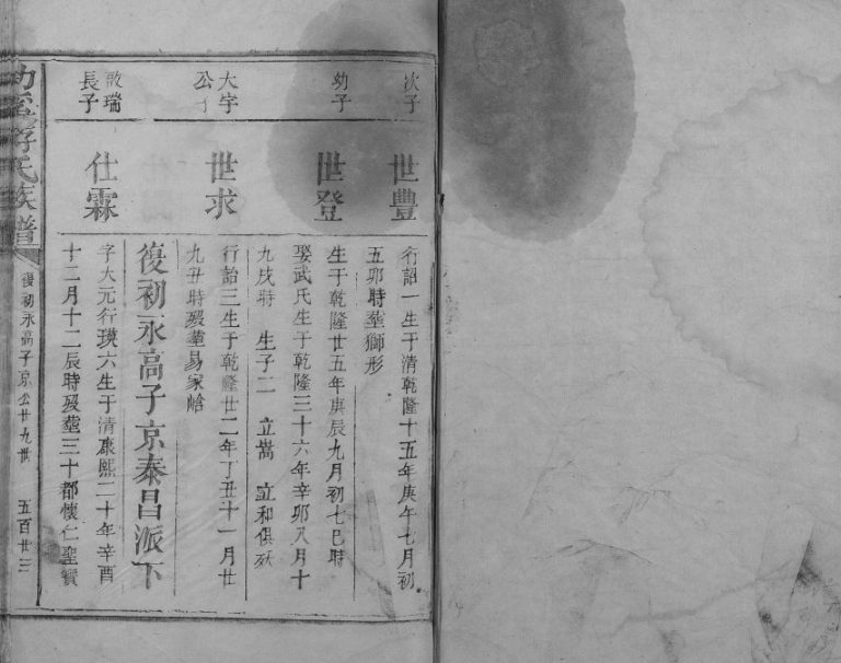 1830年四修功溪游氏族谱 江西乐安广平堂游姓电子版家谱下载